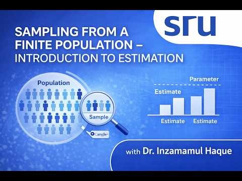 Lecture 6 | Sampling from a finite population—Interval estimation | Probability & Statistics