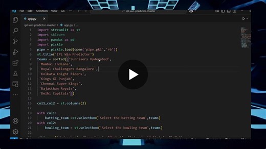 IPL 2024 Match Data Analysis with Power BI and ML | Nusrat Gulbarga posted on the topic | LinkedIn