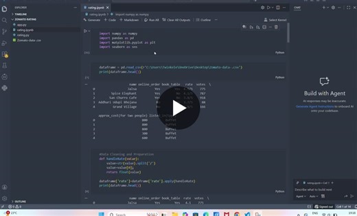 Zomato Rating Dashboard: Python EDA Data Visualization Insights | HARIPRIYA SAHU posted on the topic | LinkedIn