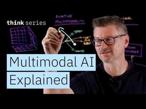 What is Multimodal AI? How LLMs Process Text, Images, and More