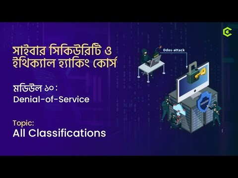 Classifications of DOS Attacks | Module 10: Denial of Service | Ethical Hacking Course | Day - 88