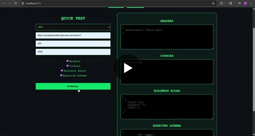 API Risk Analyzer UI Automation Tool for Efficient Testing | Pavan Viswesh posted on the topic | LinkedIn