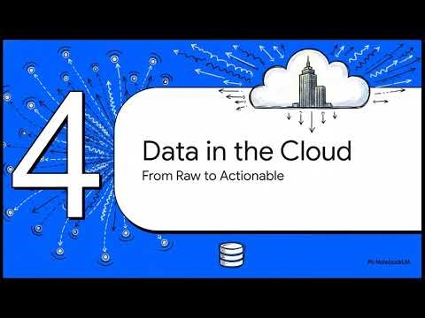 Wireless Skyscraper Safety