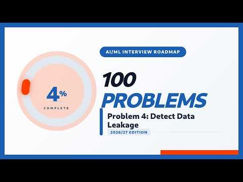 How to Detect Data Leakage in Machine Learning: Machine Learning Interview Guide