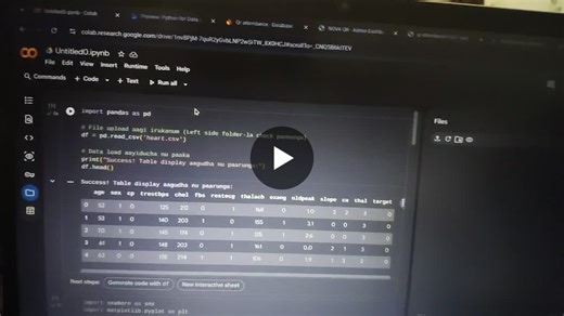 Building Heart Disease Prediction Model with Python and Machine Learning | RAJA KAMALA KANNAN T posted on the topic | LinkedIn
