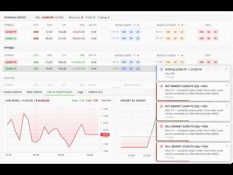 Option Selling | StrangleBot | Positions Move Away, Closer & Exit with 100/50/25 Qty | 7385531107