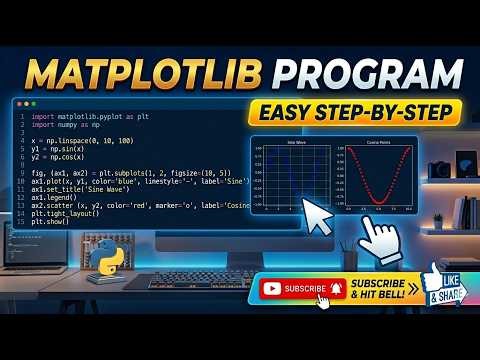 Matplotlib program in python