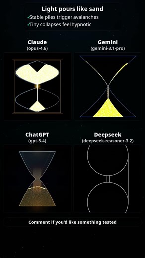 AI Codes an Hourglass! ⏳ Which sand looks best?