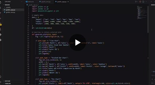 #python #datavisualization #gradio #pandas #matplotlib #datascience #projects #learning #tech #developerjourney | Prathyusha Puli