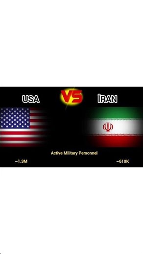 ⚔️ USA 🇺🇸 vs Iran 🇮🇷 Military Power 2026 | Soldiers, Missiles, Air Force Defense Systems Comparison