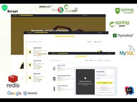 Proyecto Full Stack | Spring Boot + Thymeleaf