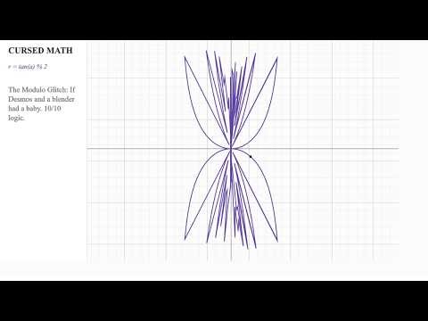 Cursed math sounds to listen to remember your childhood