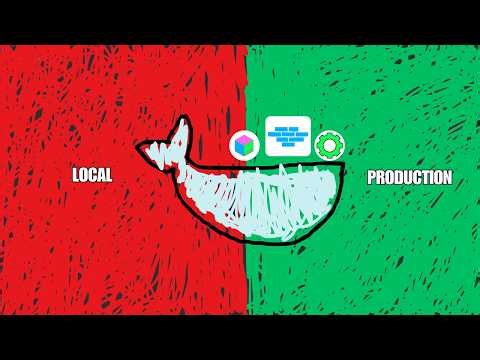 Deploying an app on VPS in 2 minutes...