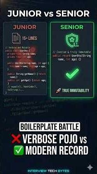 #50 Java Records: Kill the noise and boilerplate! 🛡️ #ModernJava #java #shorts #ytshorts