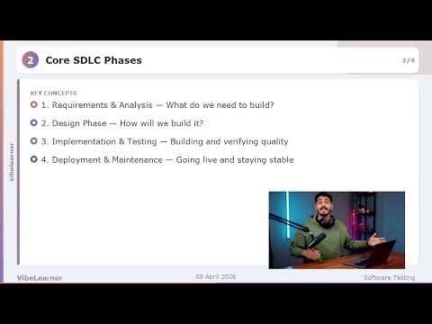 SDLC Explained: Phases of Software Development Life Cyc | Software Testing Explained