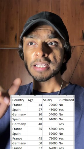 NumPy vs Pandas in Data Science