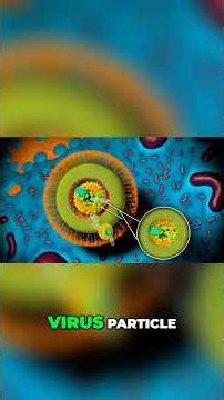 Alive or Not? The Virus Debate