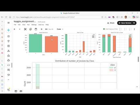 MLP Kaggle Assignment 2 | Mushroom Classification | Complete Notebook Walkthrough