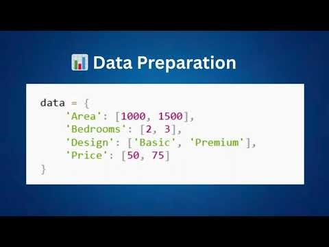 House Price Prediction using Machine Learning 🏠 | Step-by-Step Project | AI Telugu Lab