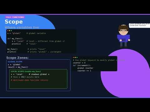 Python Basics Ch.4 – Functions | Python Tutorial for Beginners