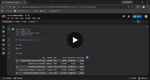 #python #dataanalysis #numpy #pandas #matplotlib #seaborn #eda #fullstackacademy #learningjourney #careergrowth | Ayesha Sultana