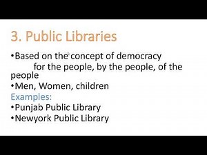 Types of libraries | National, Academic, Public and Special librtaries| Important topic for LIS