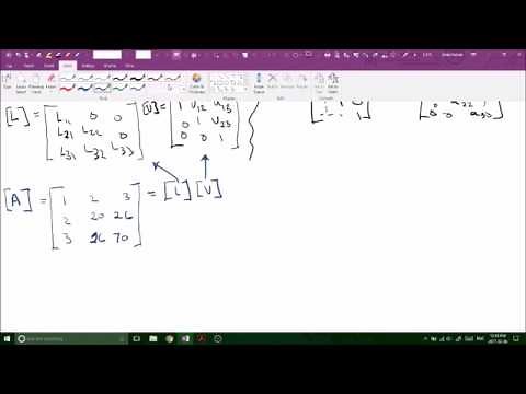 Crout's Method for LU Decomposition - Numerical Methods