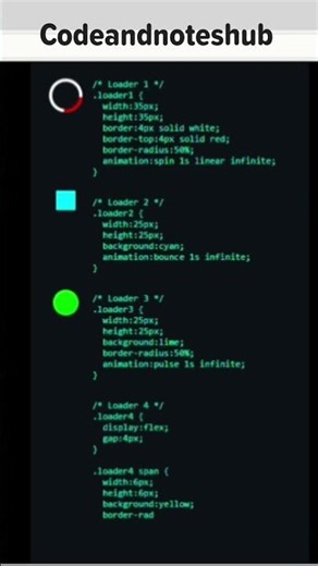 various loader in css #css3 #loaderincss #html5 #javascript #webdevelopment