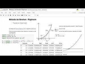 Método de Newton Raphson en Python