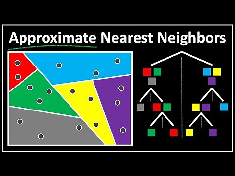Approximate Nearest Neighbors : Data Science Concepts