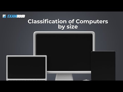 CLASSIFICATION OF COMPUTERS BY SIZE