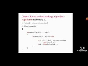 Recursive And Iterative Backtracking Algorithm