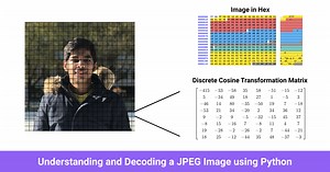 Understanding and Decoding a JPEG Image using Python - Yasoob Khalid