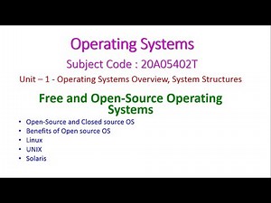 Free and Open-Source Operating Systems-Operating Systems-Unit-1-20A05402T