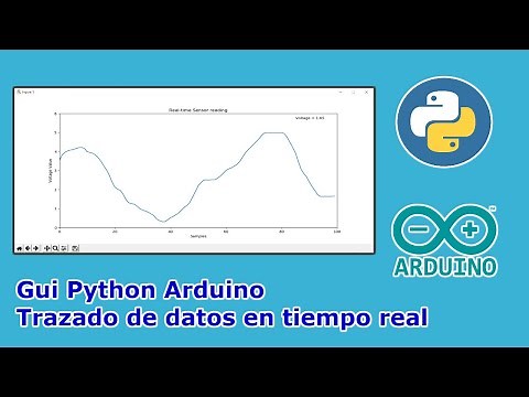 🐍 Python and Arduino Graphical User Interface (GUI) Plotting Real-Time Sensor Data