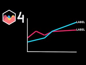 How To Add The Legend To The End Of Line Chart in Chart JS 4