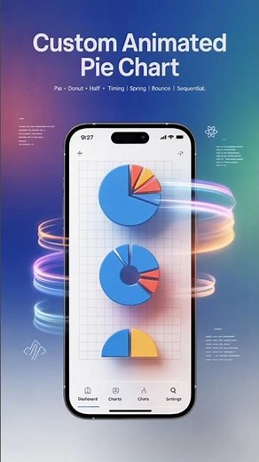 React Native Custom Animated Pie Chart | Pie, Donut & Half Variants with Reanimated #javascript #dev
