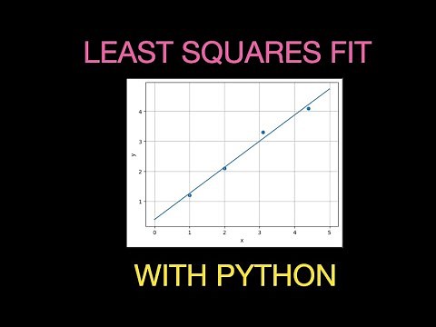 Least Squares Fit and Graphing in Python