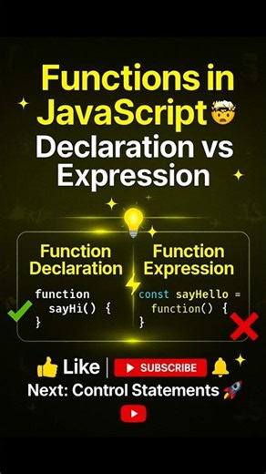 Master JS Functions — Declaration vs Expression for Interviews