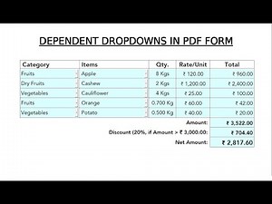 PDF Form JavaScripts Dependent Dropdown Menus