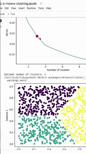 K-Means Clustering Example in Python