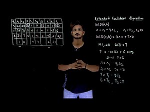 Extended Euclidean Algorithm with Example || Lesson 4 || Cryptography || Learning Monkey ||