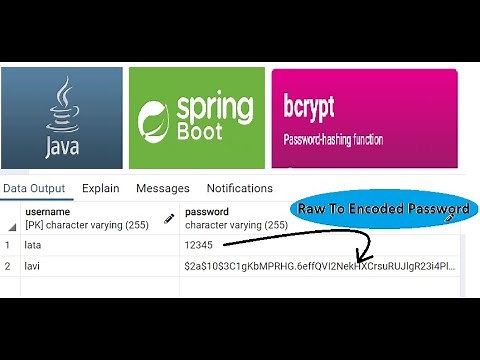 BCryptPasswordEncoder | Encoding Password in Spring Boot Project | Password Encryption in Java
