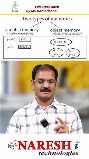Java Memory Management | Variable Memory | Object Memory | Naresh IT