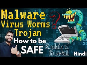 What is Malware? Virus, Trojan, Worms | Explained in Detail