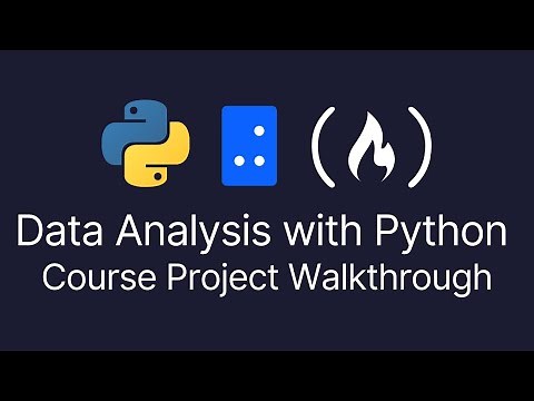 Data Analysis Project Walkthrough - Create visualizations using Numpy, Pandas, Matplotlib & Seaborn