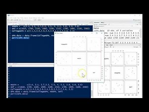 Multivariate Data in R Tutorial - Scatterplot Matrix
