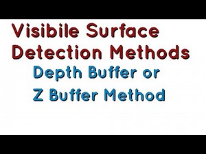 Depth Buffer Method or Z Buffer Method