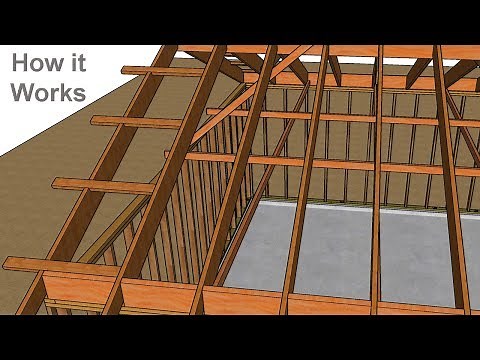 Rafter Ties Versus Ceiling Joists – Which One Do I Need?