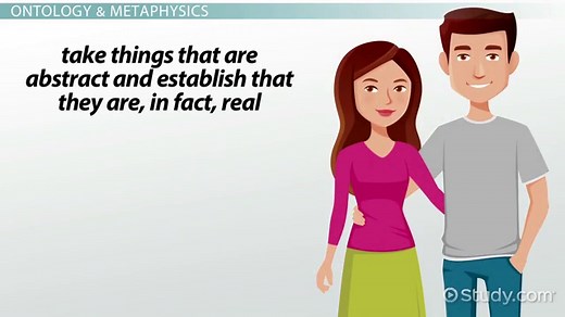 Ontology | Meaning & Example Questions
